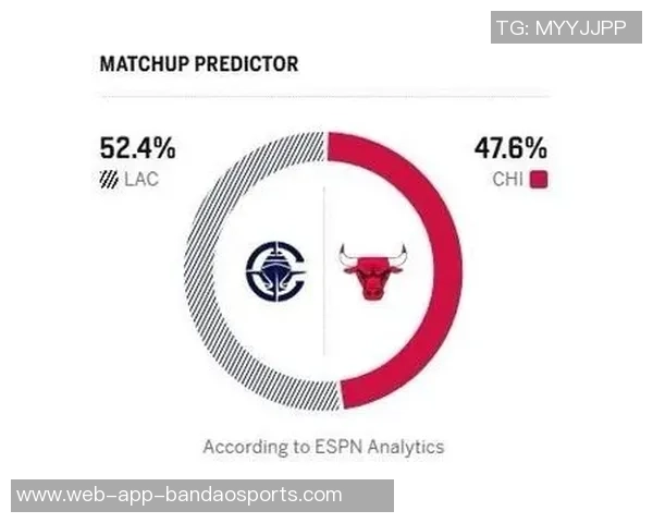 快船队面临挑战连续14季胜率超五成需在59场中赢36场才能续写辉煌